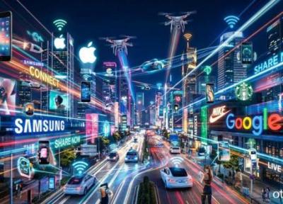 فراتر از یک دانلود: چگونه زیست بوم های آبجکت محور آینده طراحی داخلی و معماری را متحول می نمایند؟ فراتر از یک دانلود: چگونه زیست بوم های آبجکت محور آینده طراحی داخلی و معماری را متحول می نمایند؟